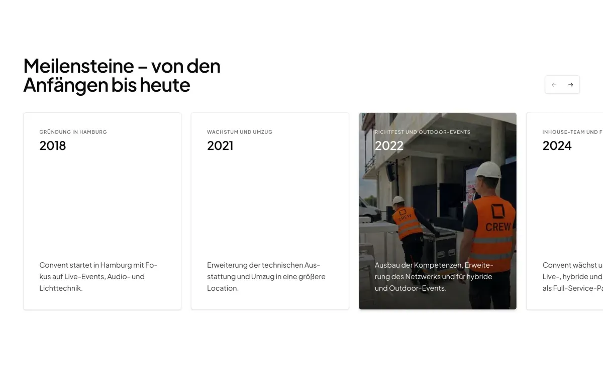 Meilensteine — Timeline